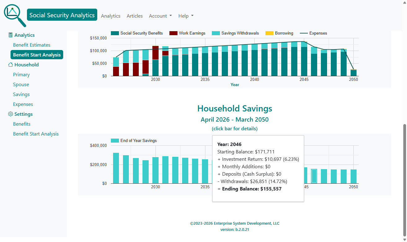 Benefit start strategy detail retirement savings chart.